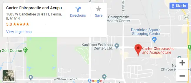 map of Peoria chiropractors